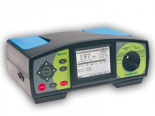 تفاوت میگر با اهم متر