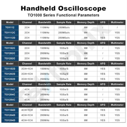 اسیلوسکوپ تبلتی هانتک مدل Hantek TO-1202D