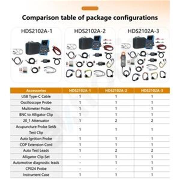 اسیلوسکوپ دستی اوون مدل Owon HDS2102A
