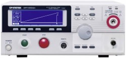تستر ایمنی GPT-9803