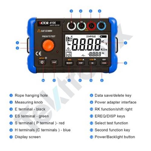 ارت تستر ویکتور مدل Victor 4106