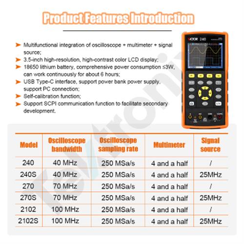 اسیلوسکوپ دستی ویکتور مدل VICTOR 240