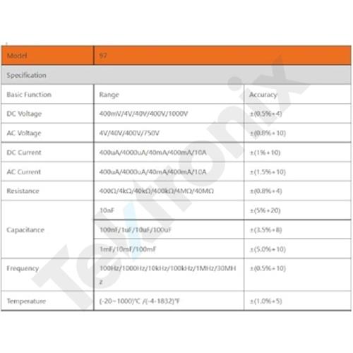 مولتی متر ویکتور vc97